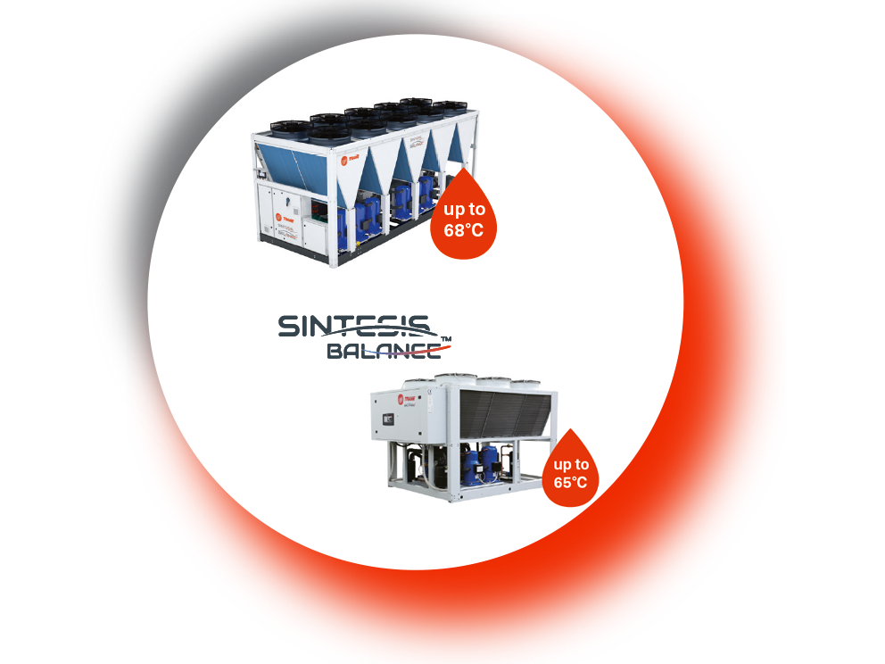 alquiler de unidades de 4 tubos