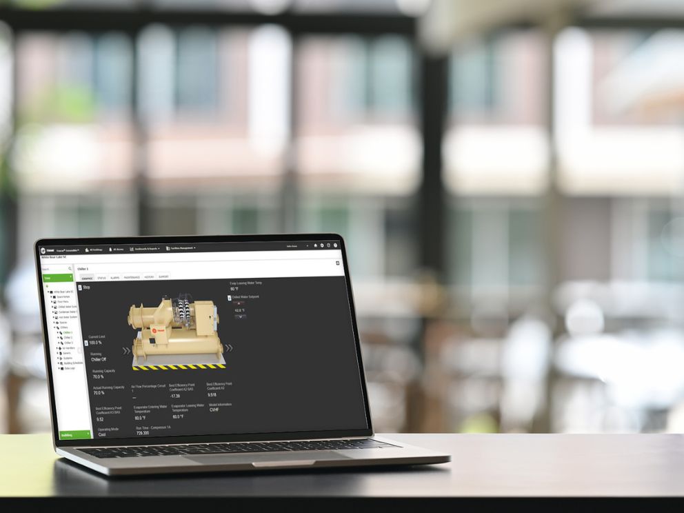 asset management ensemble 2 - 1