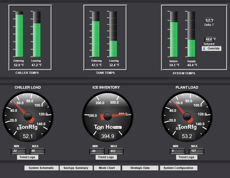 Re-sized.TC_energy storage trends and gaugesNA_EN.PNG