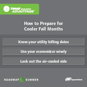 How_to_Prepare_for_Cooler_Fall_Months_300x300.png